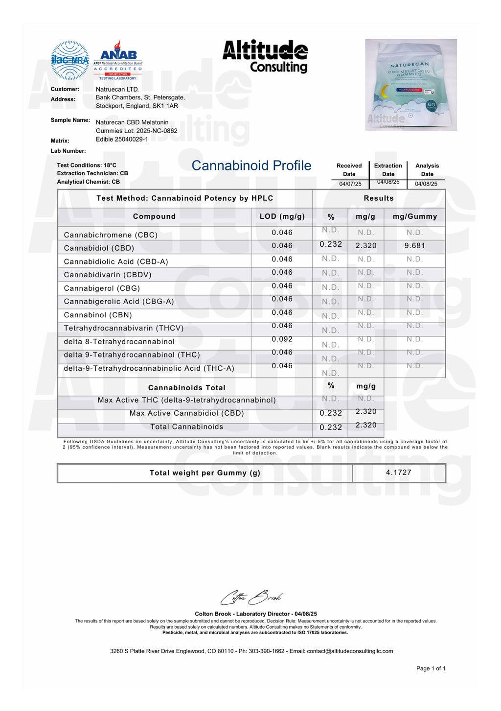 Analysecertifikat