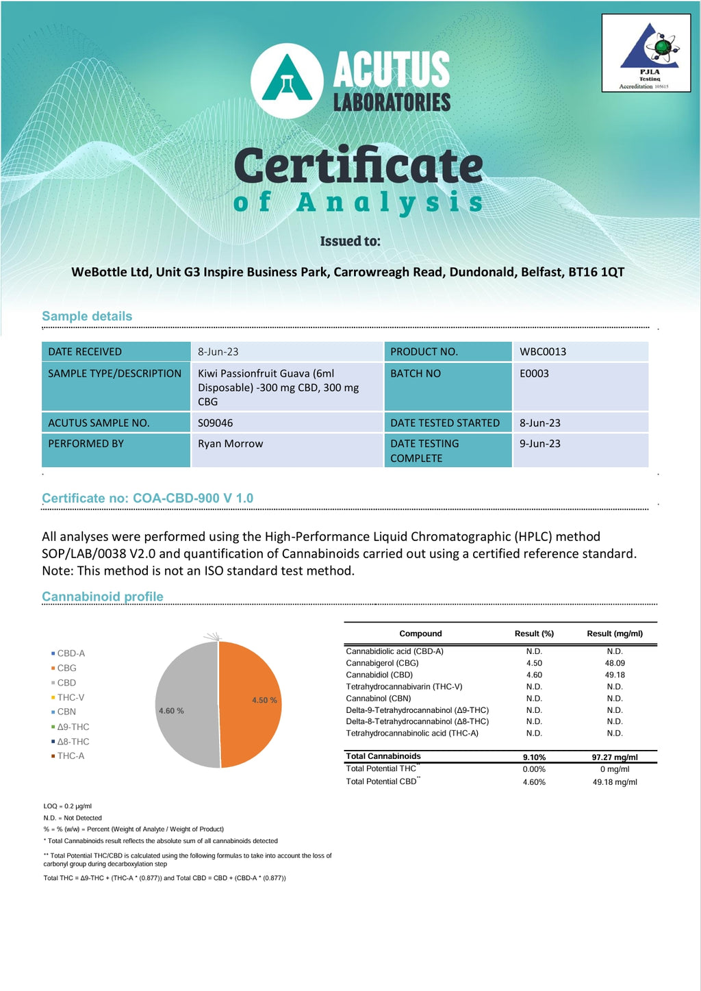 Analysecertifikat 1