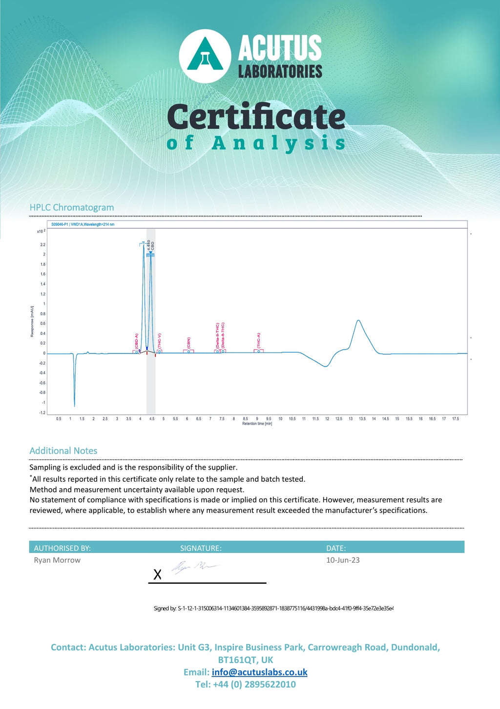Analysecertifikat 2