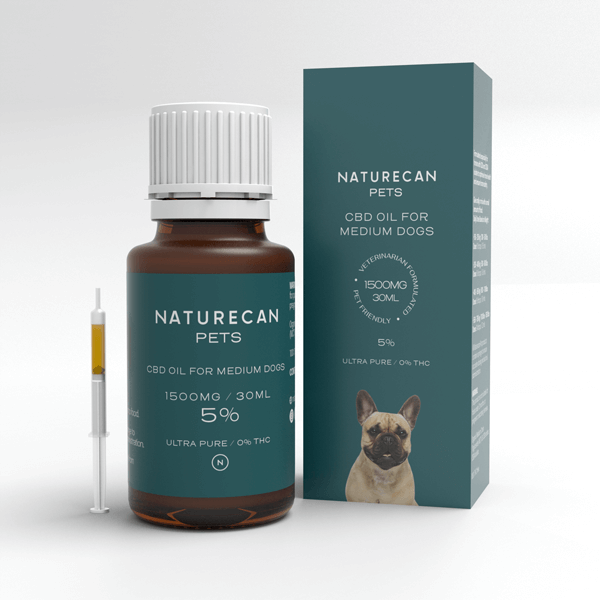 CBD Olie Hund