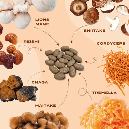 tablets ingredienser