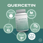 Quercetin kapsler