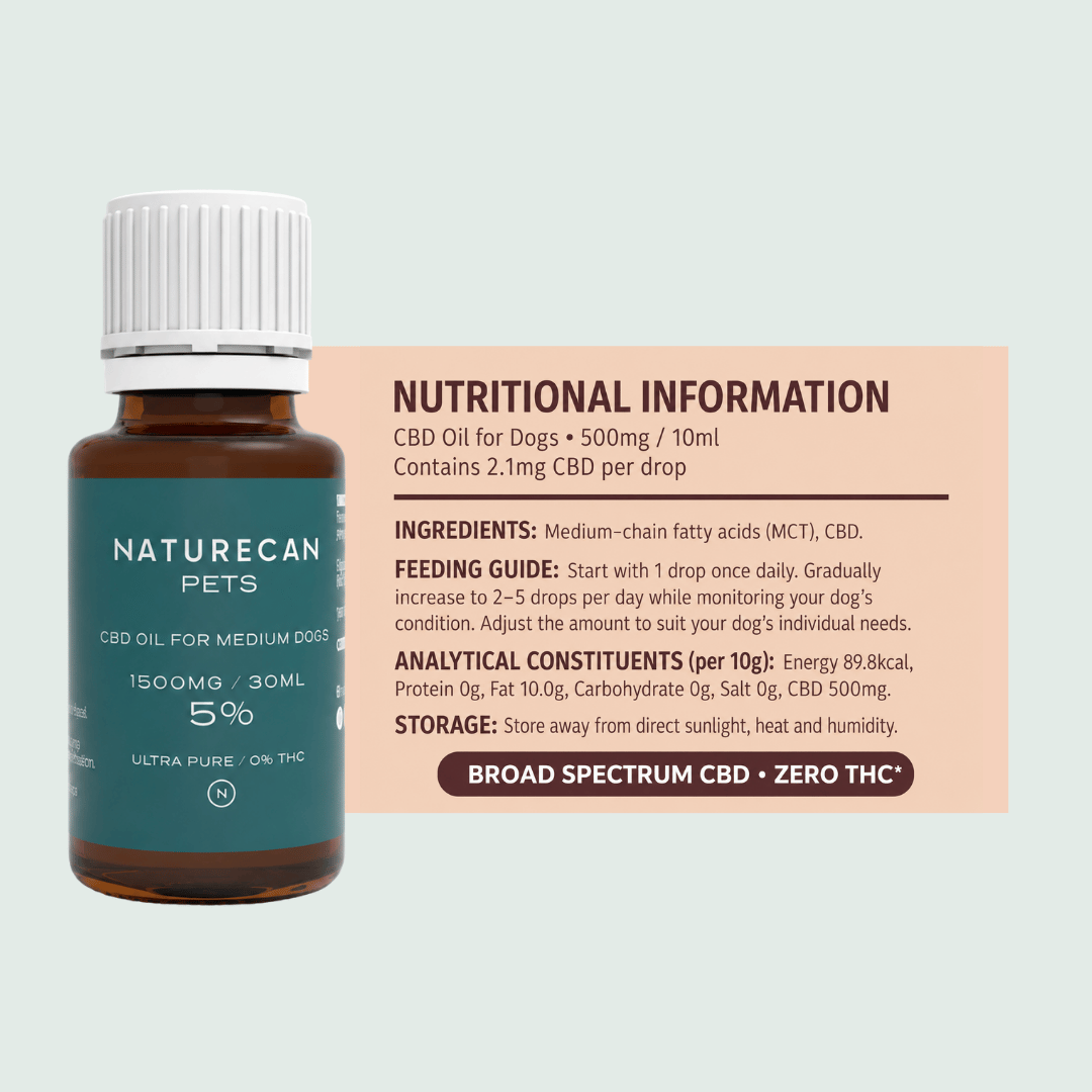nutritional information cbd olie hunde