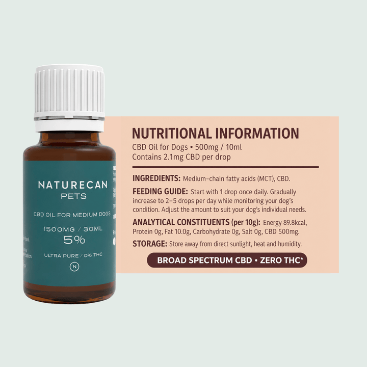 nutritional information cbd olie hunde