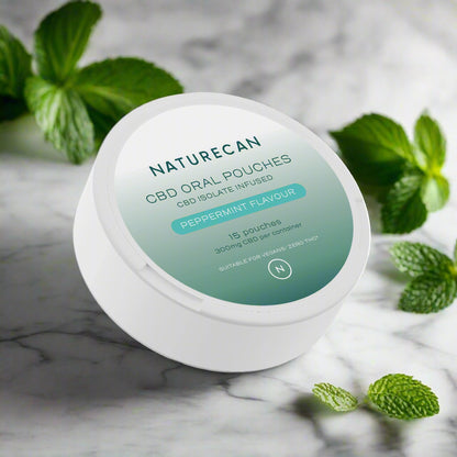 cbd snus