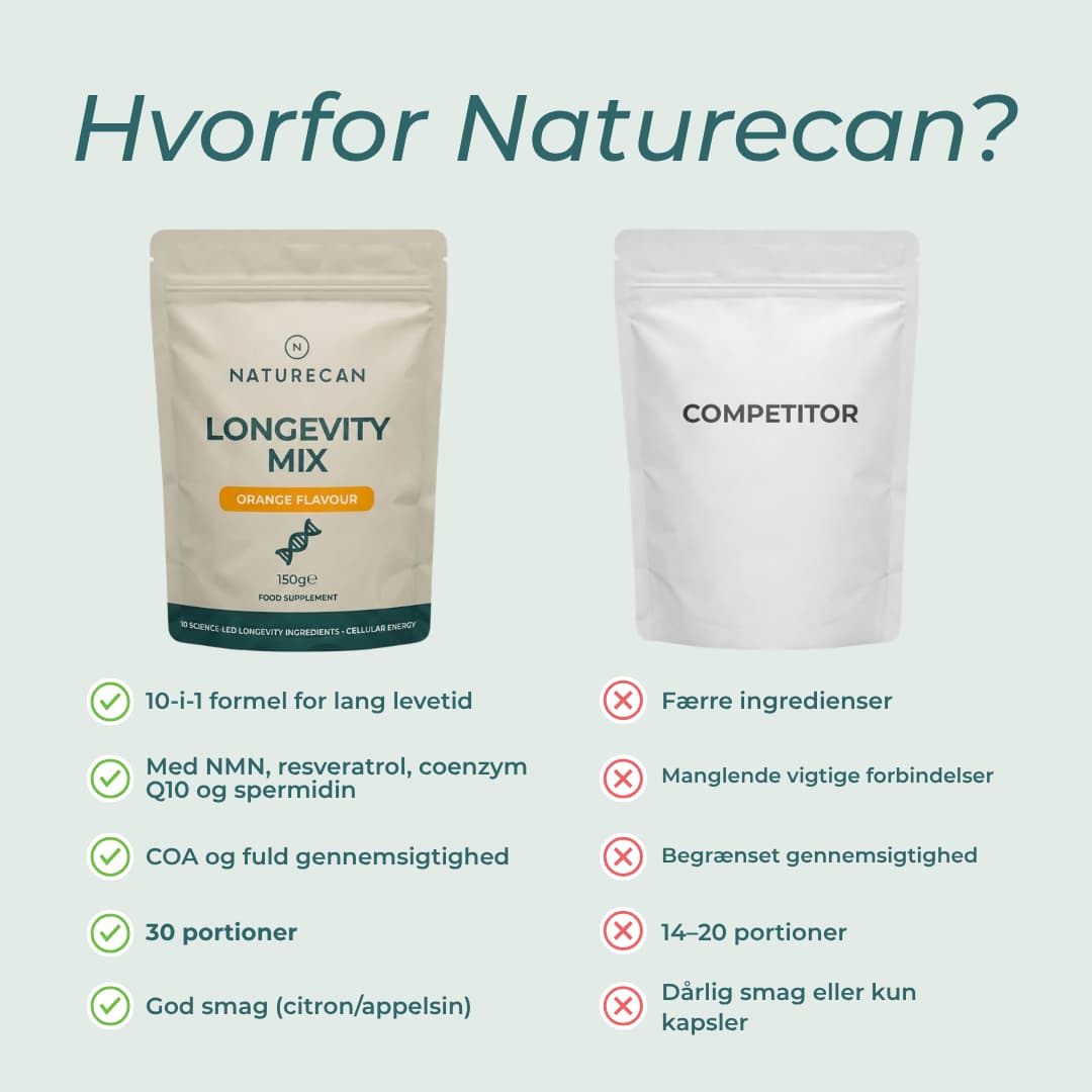 hvorfor naturecan