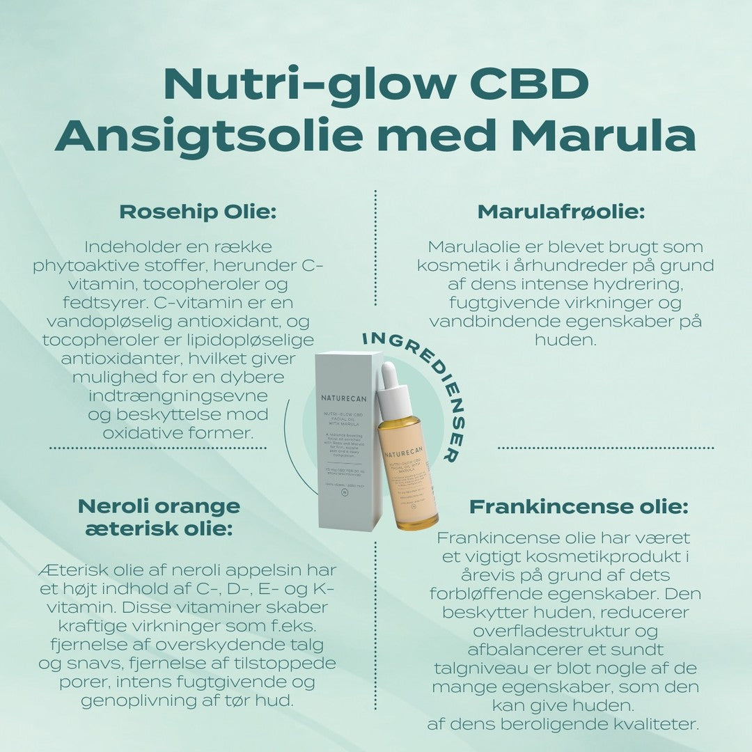 Information om nutri-glow CBD ansigtsolie