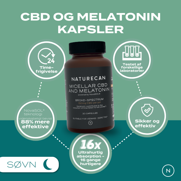 CBD og melatonin kapsler  og søvn?